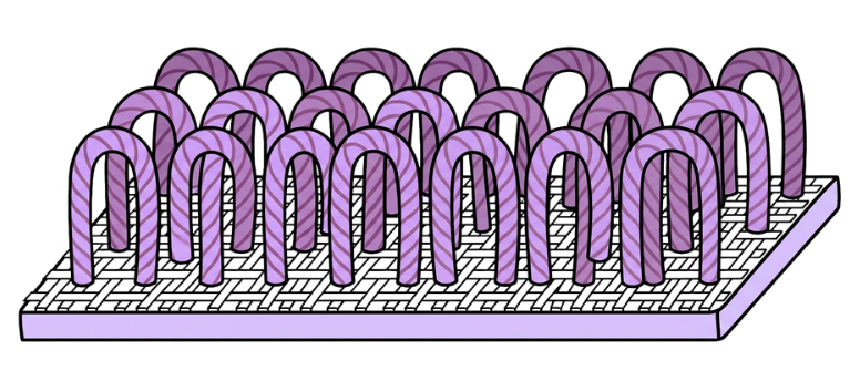 Loop mode: a looped finish